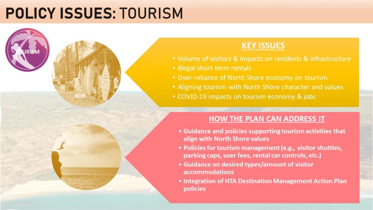 key tourism issues
